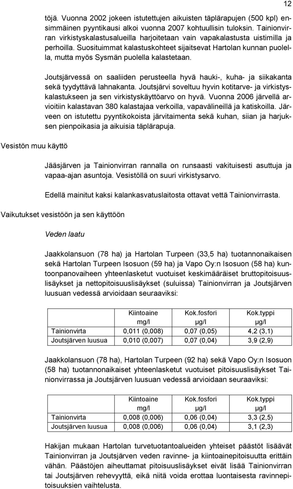 Suosituimmat kalastuskohteet sijaitsevat Hartolan kunnan puolella, mutta myös Sysmän puolella kalastetaan.