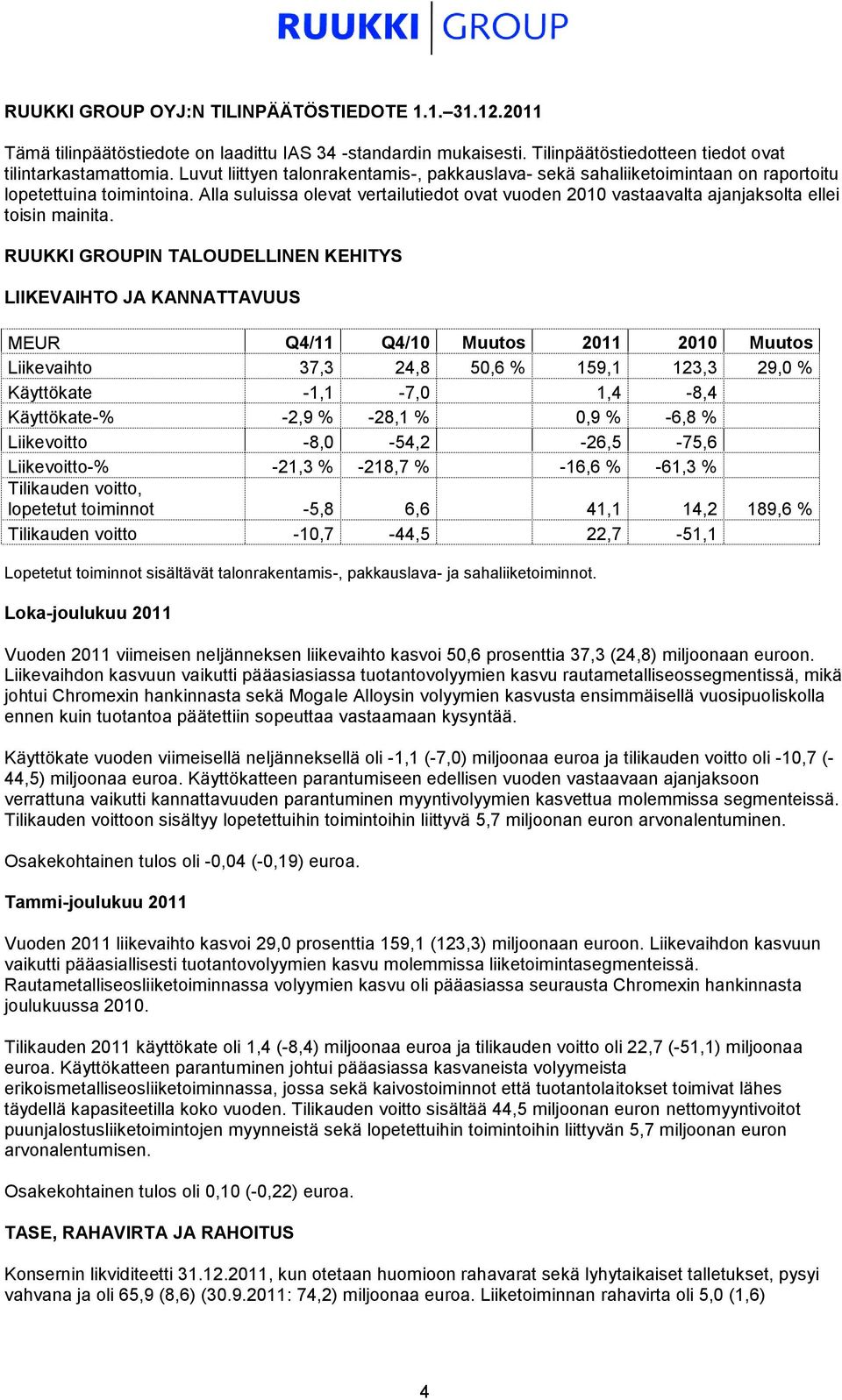 Alla suluissa olevat vertailutiedot ovat vuoden 2010 vastaavalta ajanjaksolta ellei toisin mainita.