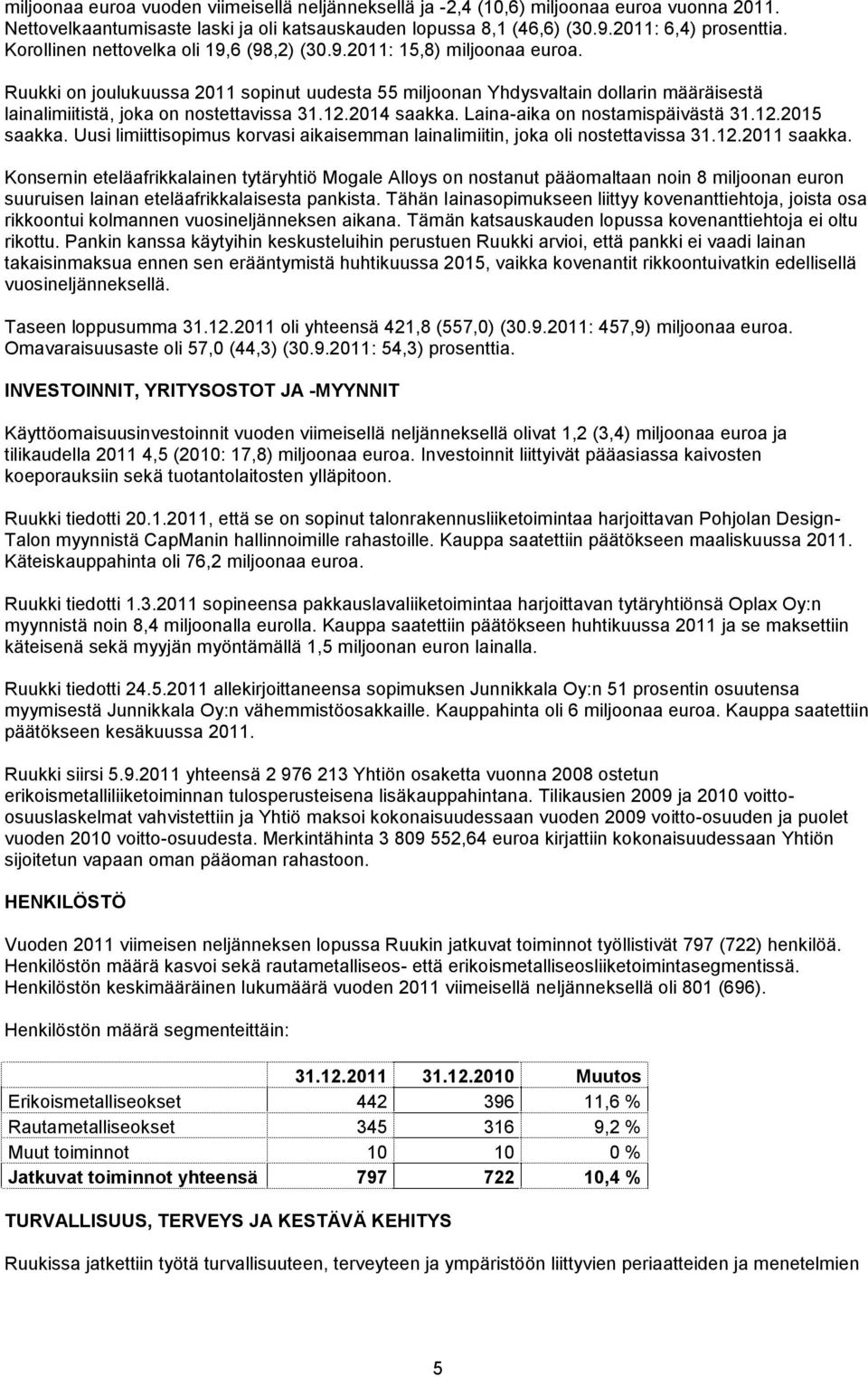 Ruukki on joulukuussa 2011 sopinut uudesta 55 miljoonan Yhdysvaltain dollarin määräisestä lainalimiitistä, joka on nostettavissa 31.12.2014 saakka. Laina-aika on nostamispäivästä 31.12.2015 saakka.