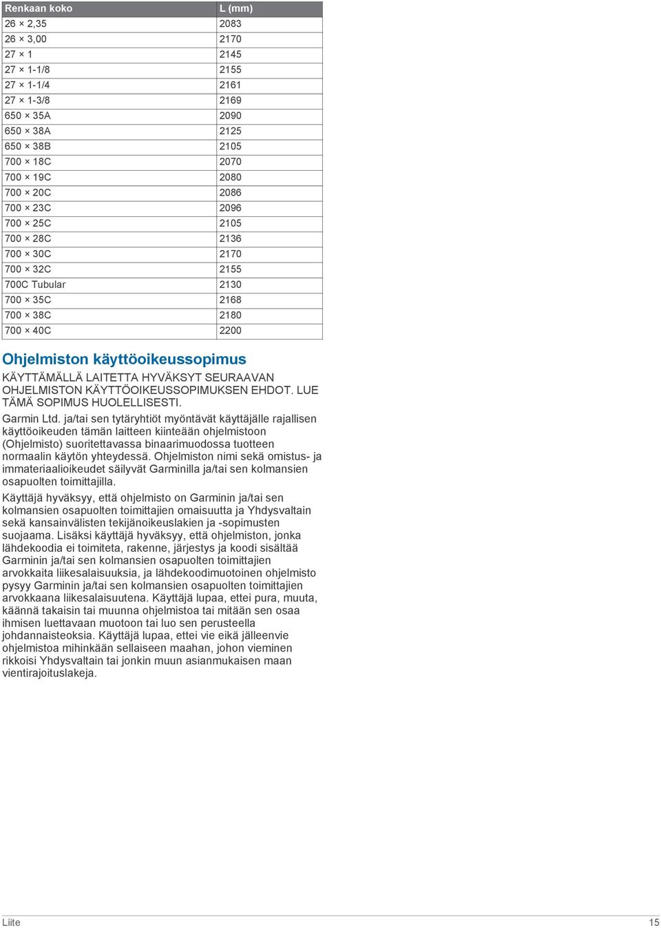 KÄYTTÖOIKEUSSOPIMUKSEN EHDOT. LUE TÄMÄ SOPIMUS HUOLELLISESTI. Garmin Ltd.