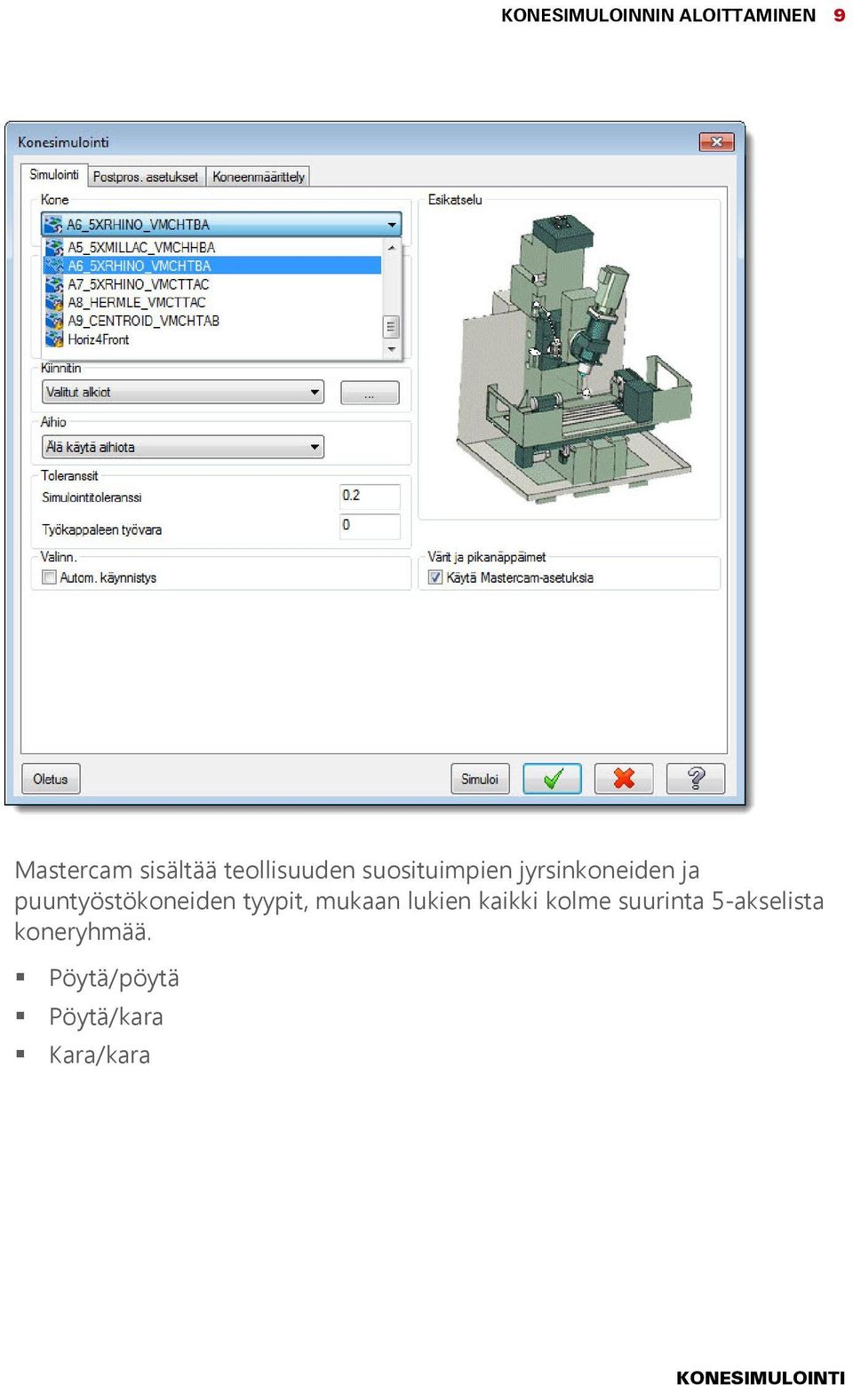 puuntyöstökoneiden tyypit, mukaan lukien kaikki kolme