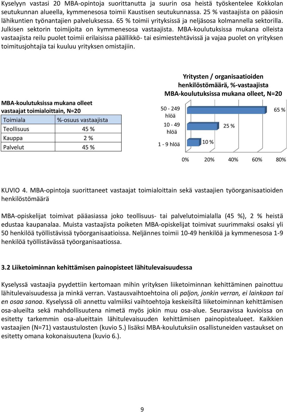 MBA-koulutuksissa mukana olleista vastaajista reilu puolet toimii erilaisissa päällikkö- tai esimiestehtävissä ja vajaa puolet on yrityksen toimitusjohtajia tai kuuluu yrityksen omistajiin.