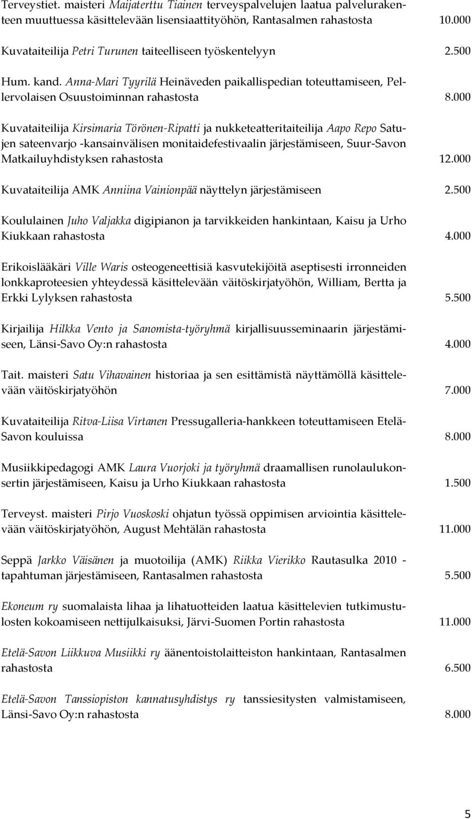 000 Kuvataiteilija Kirsimaria Törönen-Ripatti ja nukketeatteritaiteilija Aapo Repo Satujen sateenvarjo -kansainvälisen monitaidefestivaalin järjestämiseen, Suur-Savon Matkailuyhdistyksen rahastosta