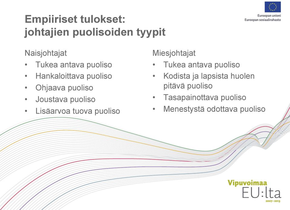 Lisäarvoa tuova puoliso Miesjohtajat Tukea antava puoliso Kodista ja