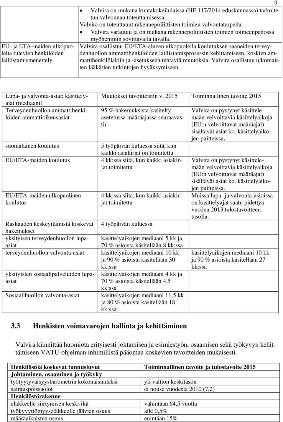 Valvira osallistuu EU/ETA-alueen ulkopuolella koulutuksen saaneiden terveydenhuollon ammattihenkilöiden laillistamisprosessin kehittämiseen, koskien ammattihenkilölakiin ja -asetukseen tehtäviä