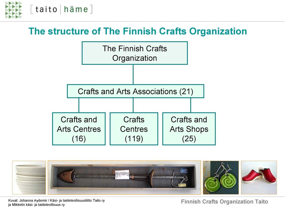 (16) Crafts Centres (119) Crafts and Arts Shops (25) Kuvat: Johanna