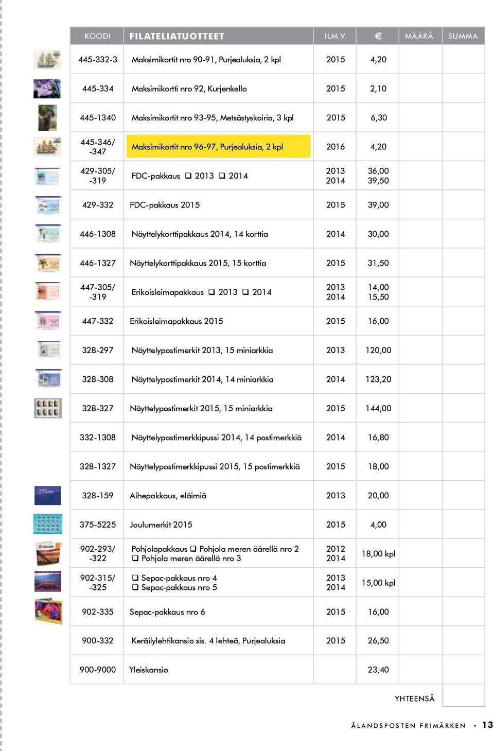 445-346/ -347 Maksimikortit nro 96-97, Purjealuksia, 2 kpl 2016 4,20 429-305/ -319 FDC-pakkaus q 2013 q 2014 2013 2014 36,00 39,50 429-332 FDC-pakkaus 2015 2015 39,00 446-1308 Näyttelykorttipakkaus