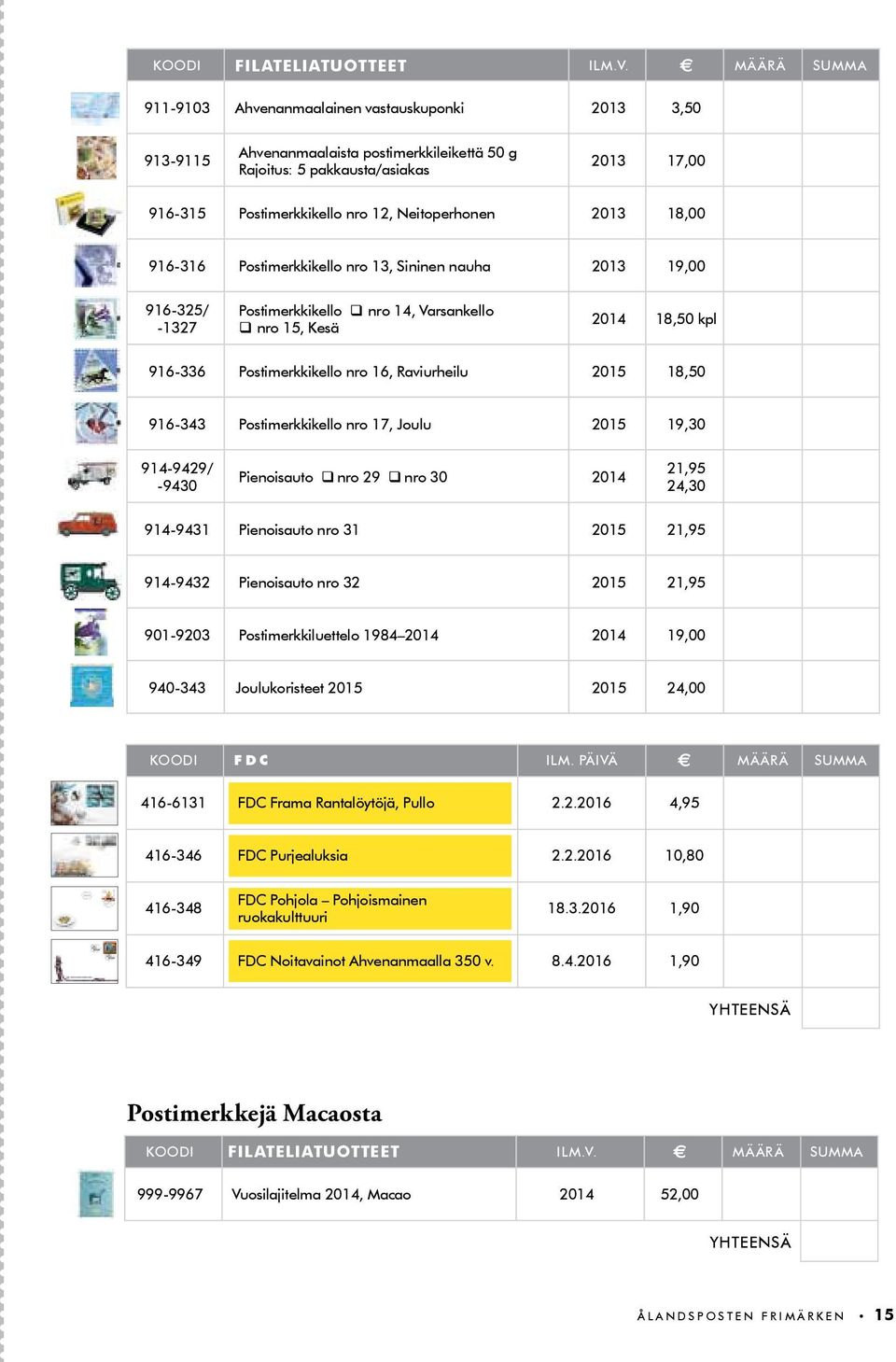 Neitoperhonen 2013 18,00 916-316 Postimerkkikello nro 13, Sininen nauha 2013 19,00 916-325/ -1327 Postimerkkikello q nro 14, varsankello q nro 15, Kesä 2014 18,50 kpl 916-336 Postimerkkikello nro 16,