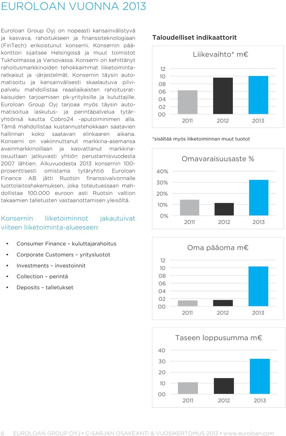 Konsernin täysin automatisoitu ja kansainvälisesti skaalautuva pilvipalvelu mahdollistaa reaaliaikaisten rahoitusratkaisuiden tarjoamisen pk-yrityksille ja kuluttajille.