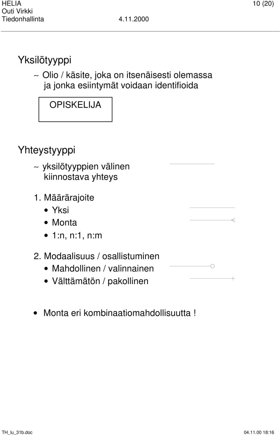 kiinnostava yhteys 1. Määrärajoite Yksi Monta 1:n, n:1, n:m 2.