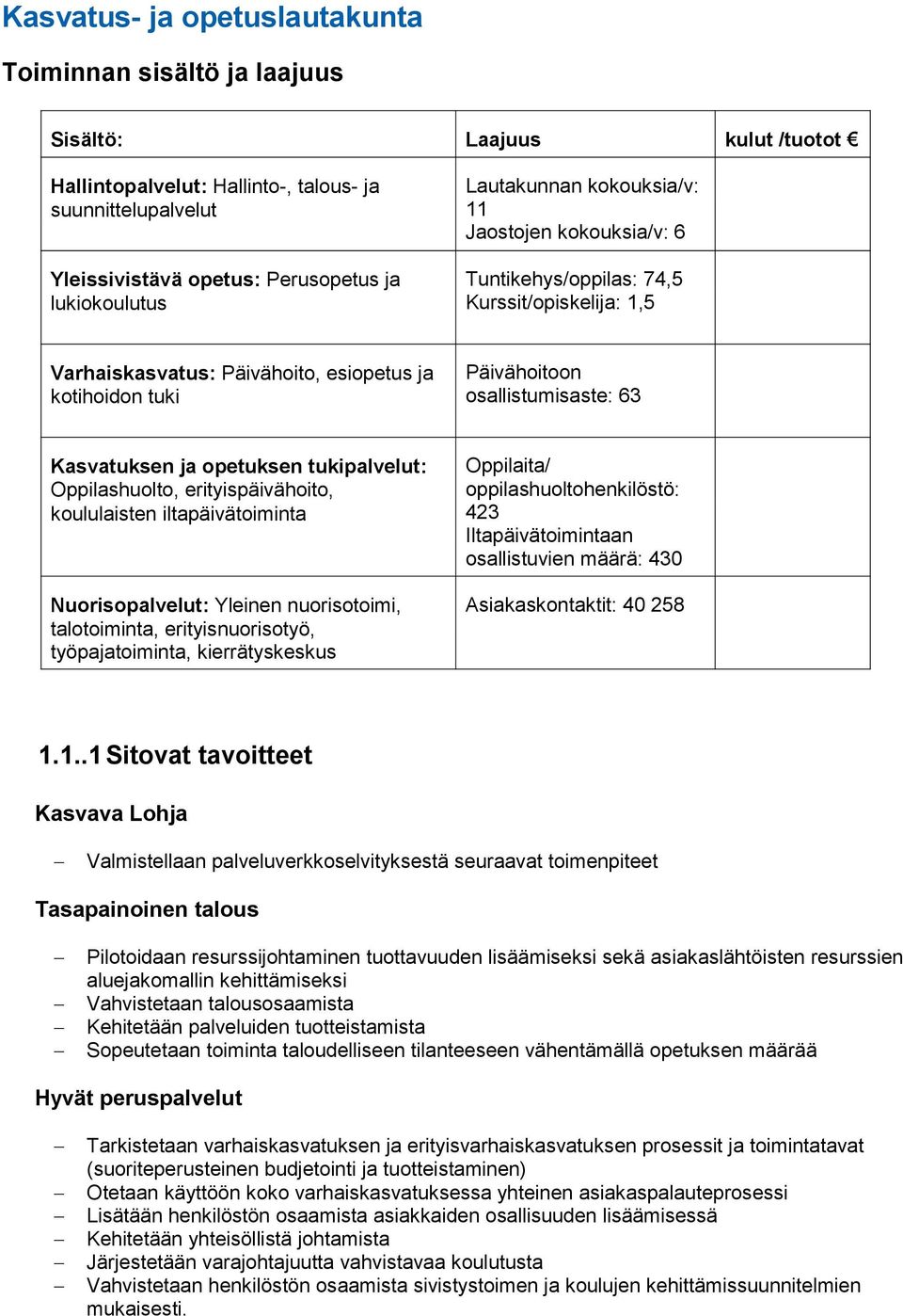 osallistumisaste: 63 Kasvatuksen ja opetuksen tukipalvelut: Oppilashuolto, erityispäivähoito, koululaisten iltapäivätoiminta Nuorisopalvelut: Yleinen nuorisotoimi, talotoiminta, erityisnuorisotyö,