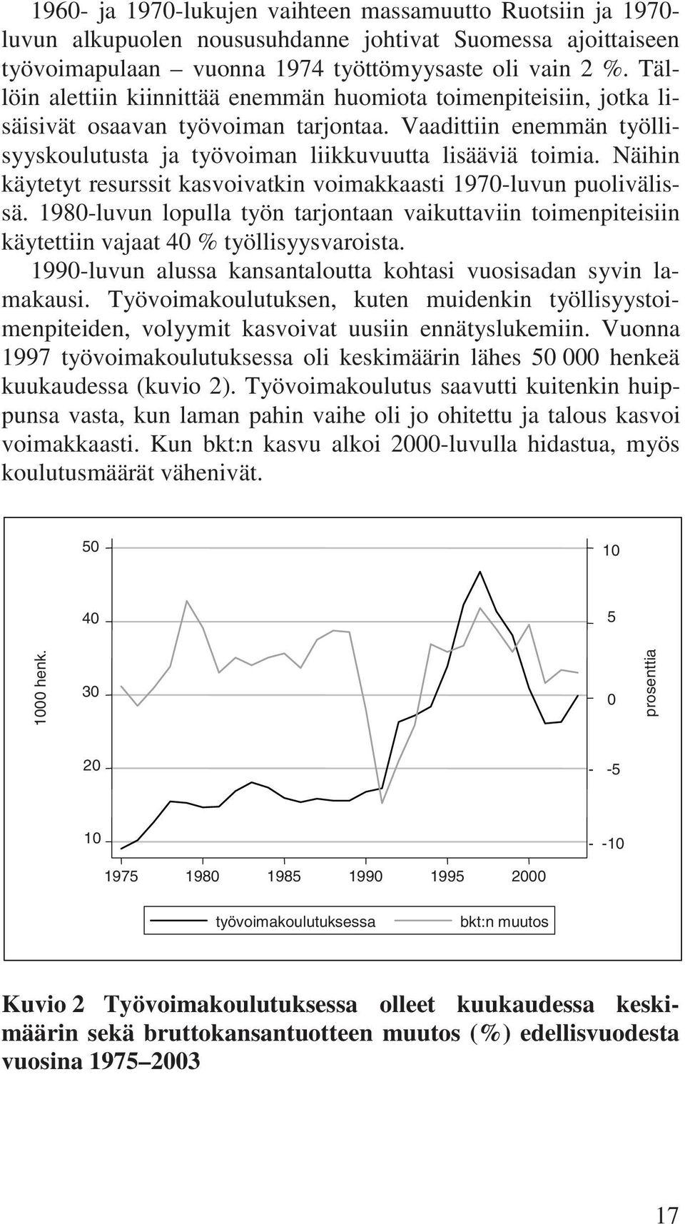 Näihin käytetyt resurssit kasvoivatkin voimakkaasti 1970-luvun puolivälissä. 1980-luvun lopulla työn tarjontaan vaikuttaviin toimenpiteisiin käytettiin vajaat 40 % työllisyysvaroista.