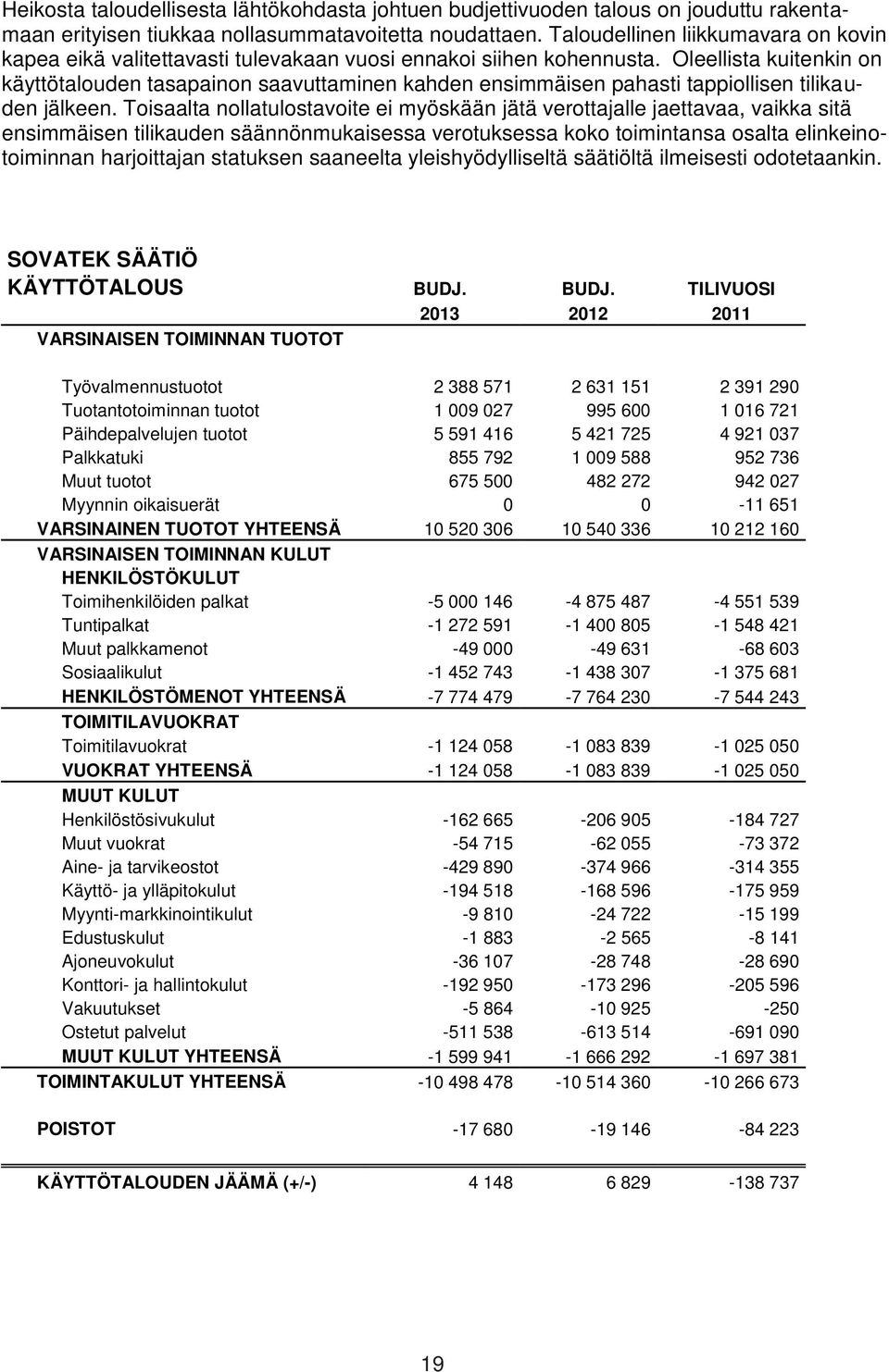 Oleellista kuitenkin on käyttötalouden tasapainon saavuttaminen kahden ensimmäisen pahasti tappiollisen tilikauden jälkeen.