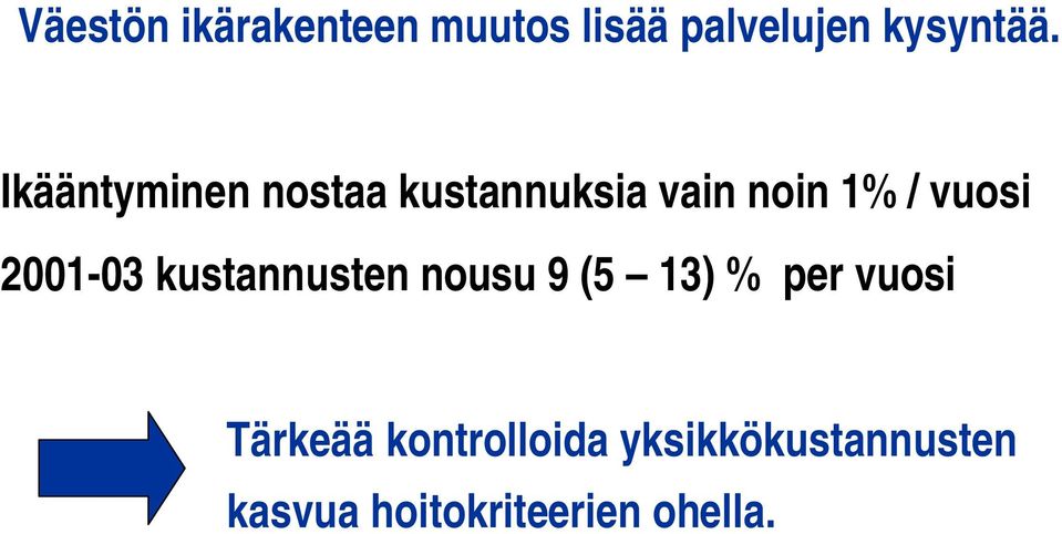 2001-03 kustannusten nousu 9 (5 13) % per vuosi Tärkeää