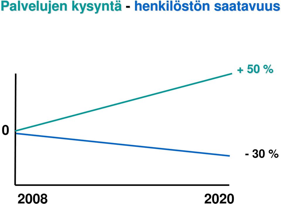 henkilöst stön n