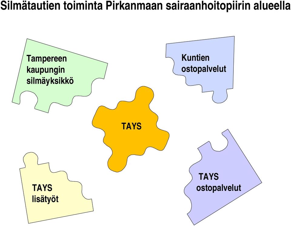 kaupungin silmäyksikkö Kuntien