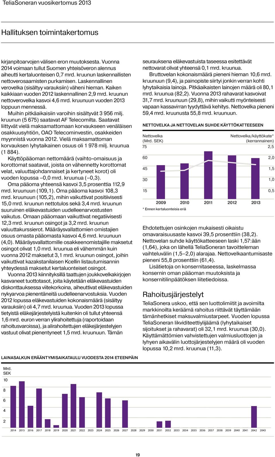 kruunun nettoverovelka kasvoi 4,6 mrd. kruunuun vuoden 2013 loppuun mennessä. Muihin pitkäaikaisiin varoihin sisältyvät 3 956 milj. kruunun (5 675) saatavat AF Telecomilta.