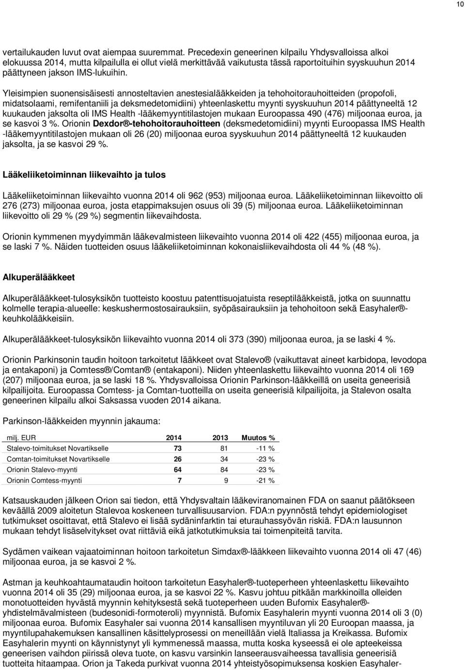 Yleisimpien suonensisäisesti annosteltavien anestesialääkkeiden ja tehohoitorauhoitteiden (propofoli, midatsolaami, remifentaniili ja deksmedetomidiini) yhteenlaskettu myynti syyskuuhun 2014