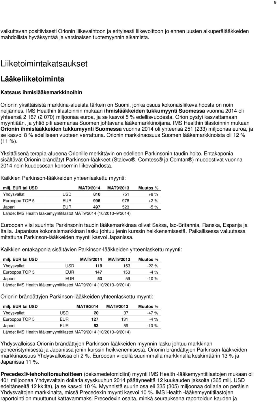 IMS Healthin tilastoinnin mukaan ihmislääkkeiden tukkumyynti Suomessa vuonna 2014 oli yhteensä 2 167 (2 070) miljoonaa euroa, ja se kasvoi 5 % edellisvuodesta.