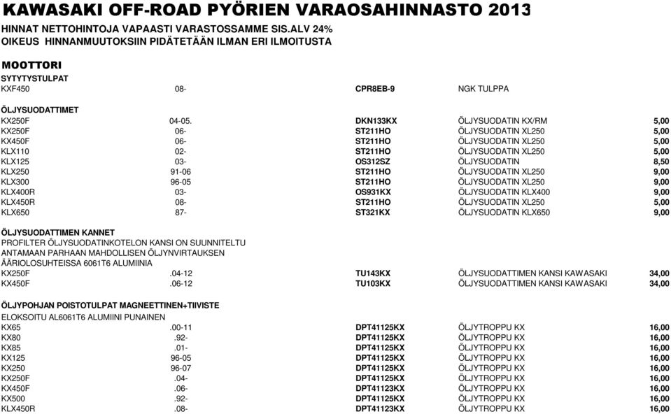 DKN133KX ÖLJYSUODATIN KX/RM 5,00 KX250F 06- ST211HO ÖLJYSUODATIN XL250 5,00 KX450F 06- ST211HO ÖLJYSUODATIN XL250 5,00 KLX110 02- ST211HO ÖLJYSUODATIN XL250 5,00 KLX125 03- OS312SZ ÖLJYSUODATIN 8,50