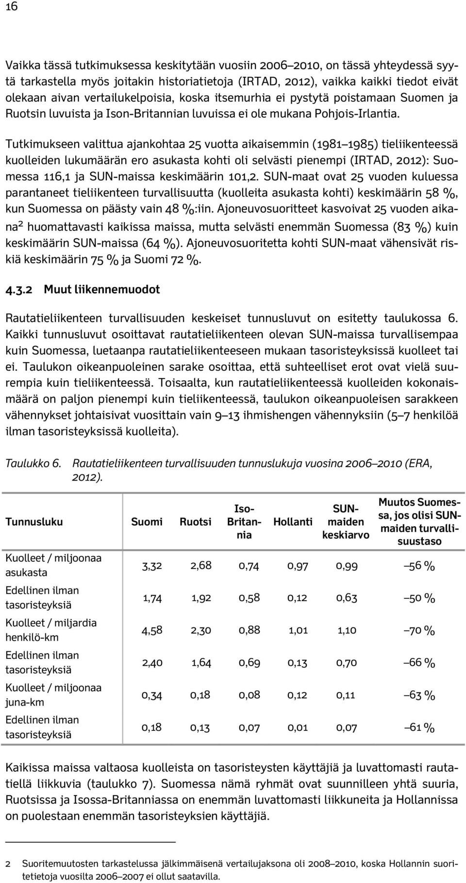 Tutkimukseen valittua ajankohtaa 25 vuotta aikaisemmin (1981 1985) tieliikenteessä kuolleiden lukumäärän ero asukasta kohti oli selvästi pienempi (IRTAD, 2012): Suomessa 116,1 ja SUN-maissa