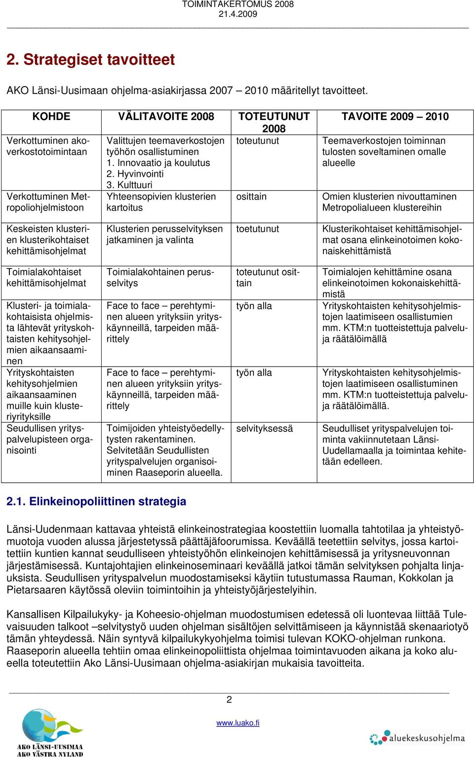 Kulttuuri Verkottuminen Metropoliohjelmistoon Yhteensopivien klusterien kartoitus osittain TAVOITE 2009 2010 Teemaverkostojen toiminnan tulosten soveltaminen omalle alueelle Omien klusterien