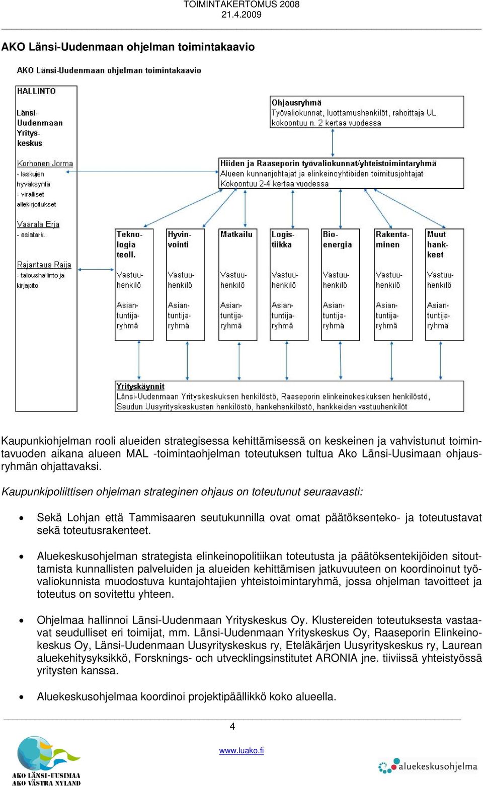 Kaupunkipoliittisen ohjelman strateginen ohjaus on toteutunut seuraavasti: Sekä Lohjan että Tammisaaren seutukunnilla ovat omat päätöksenteko- ja toteutustavat sekä toteutusrakenteet.