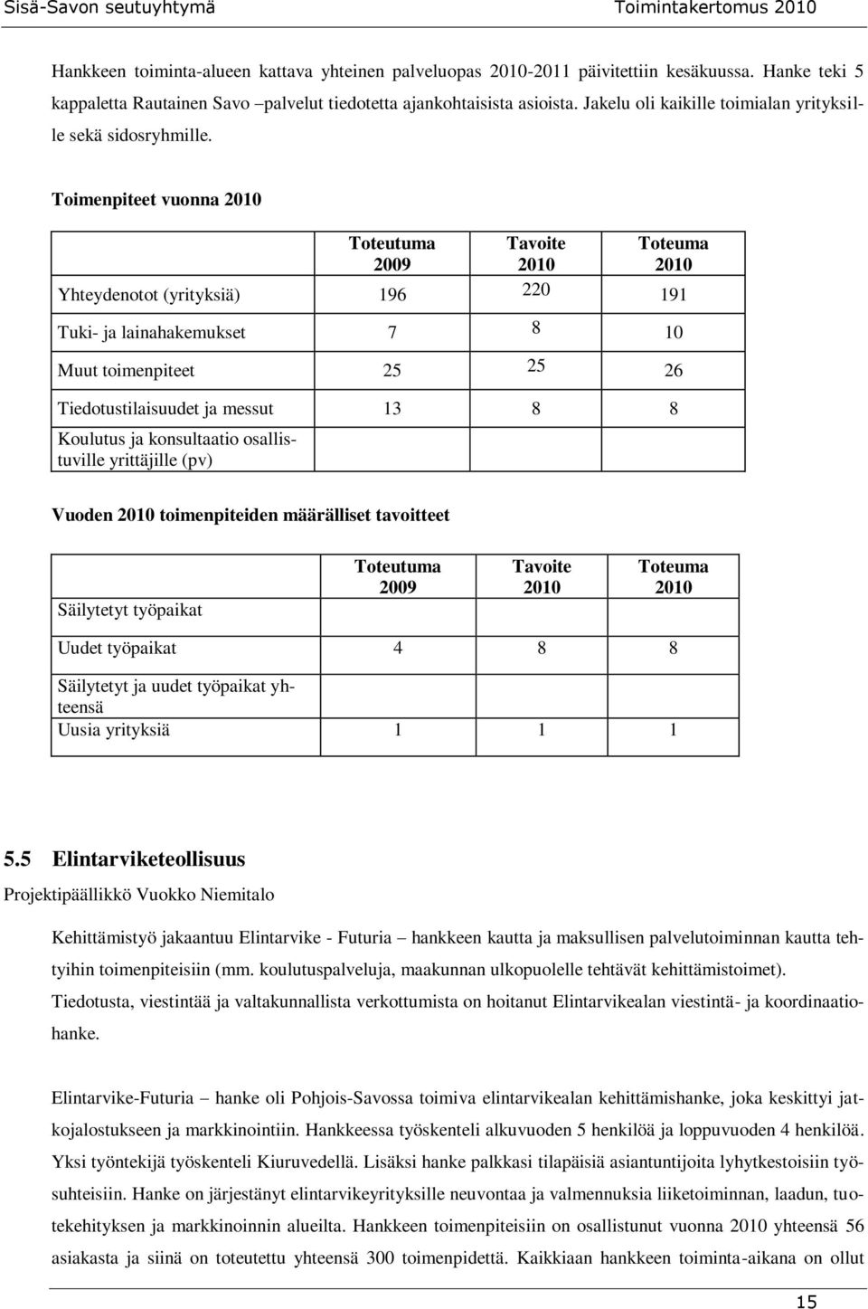 Toimenpiteet vuonna 2010 Toteutuma 2009 Tavoite 2010 Toteuma 2010 Yhteydenotot (yrityksiä) 196 220 191 Tuki- ja lainahakemukset 7 8 10 Muut toimenpiteet 25 25 26 Tiedotustilaisuudet ja messut 13 8 8