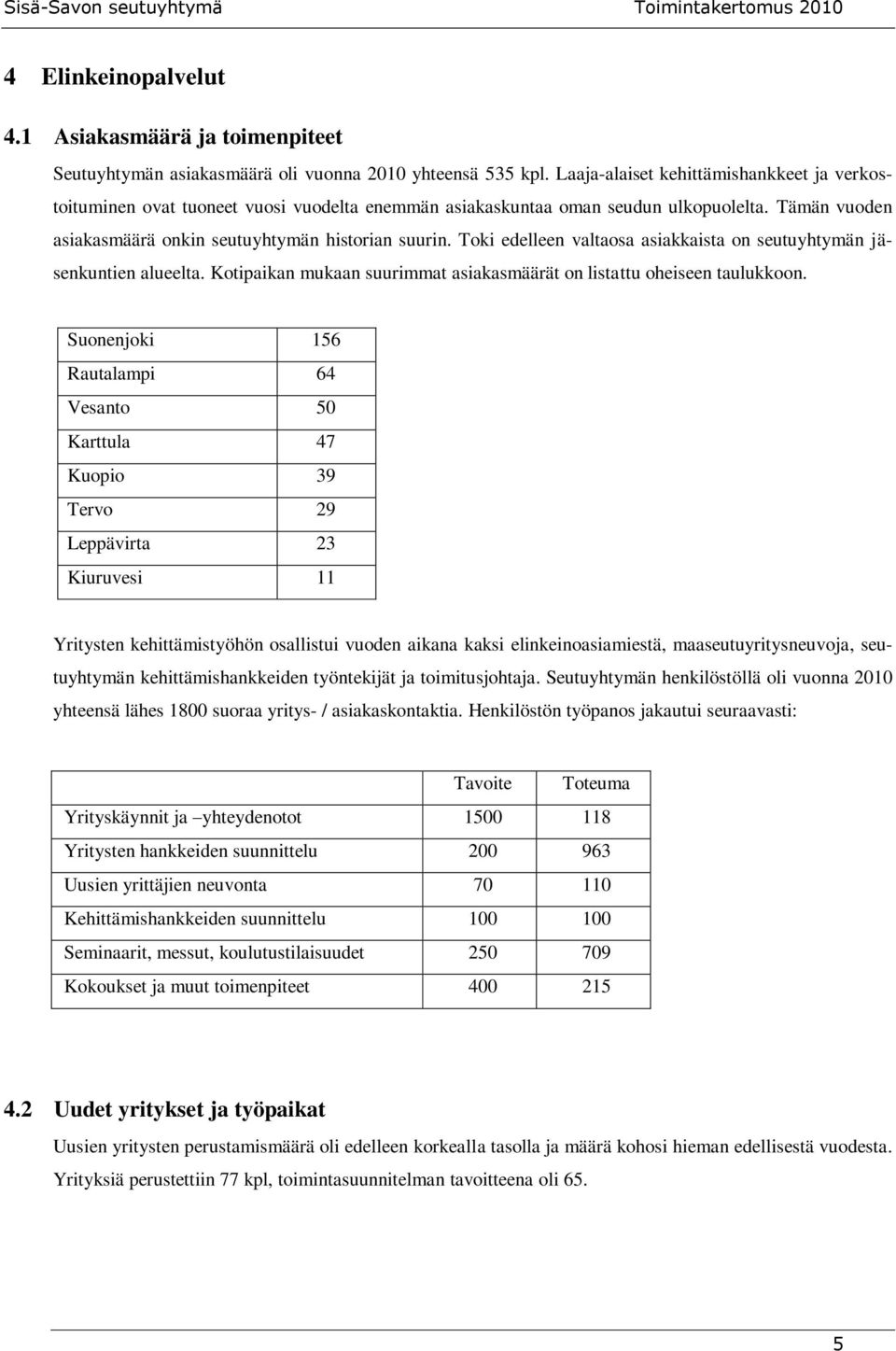 Toki edelleen valtaosa asiakkaista on seutuyhtymän jäsenkuntien alueelta. Kotipaikan mukaan suurimmat asiakasmäärät on listattu oheiseen taulukkoon.