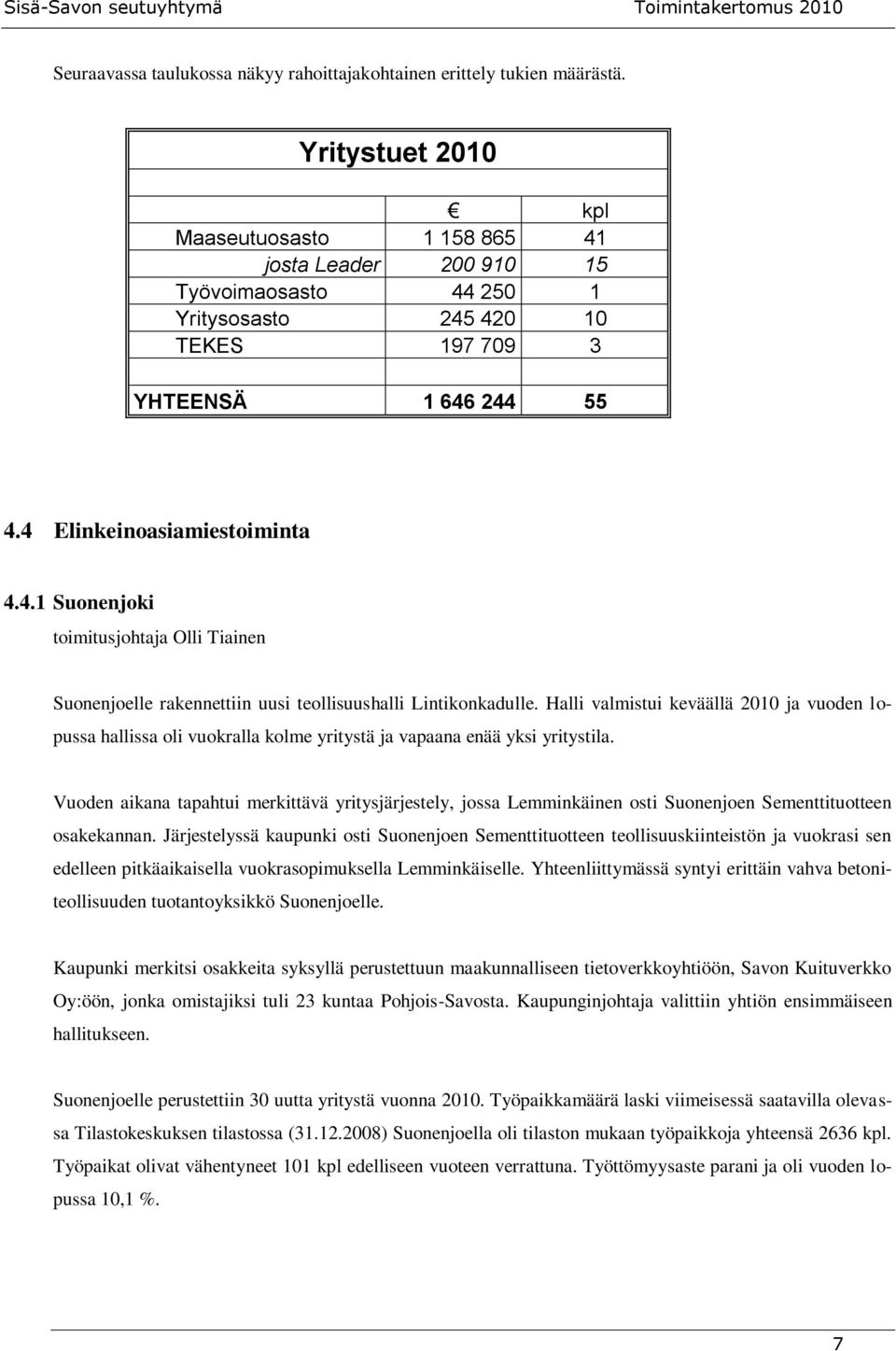 Halli valmistui keväällä 2010 ja vuoden lopussa hallissa oli vuokralla kolme yritystä ja vapaana enää yksi yritystila.