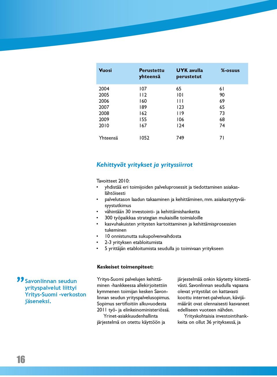 asiakastyytyväisyystutkimus vähintään 30 investointi- ja kehittämishanketta 300 työpaikkaa strategian mukaisille toimialoille kasvuhakuisten yritysten kartoittaminen ja kehittämisprosessien tukeminen