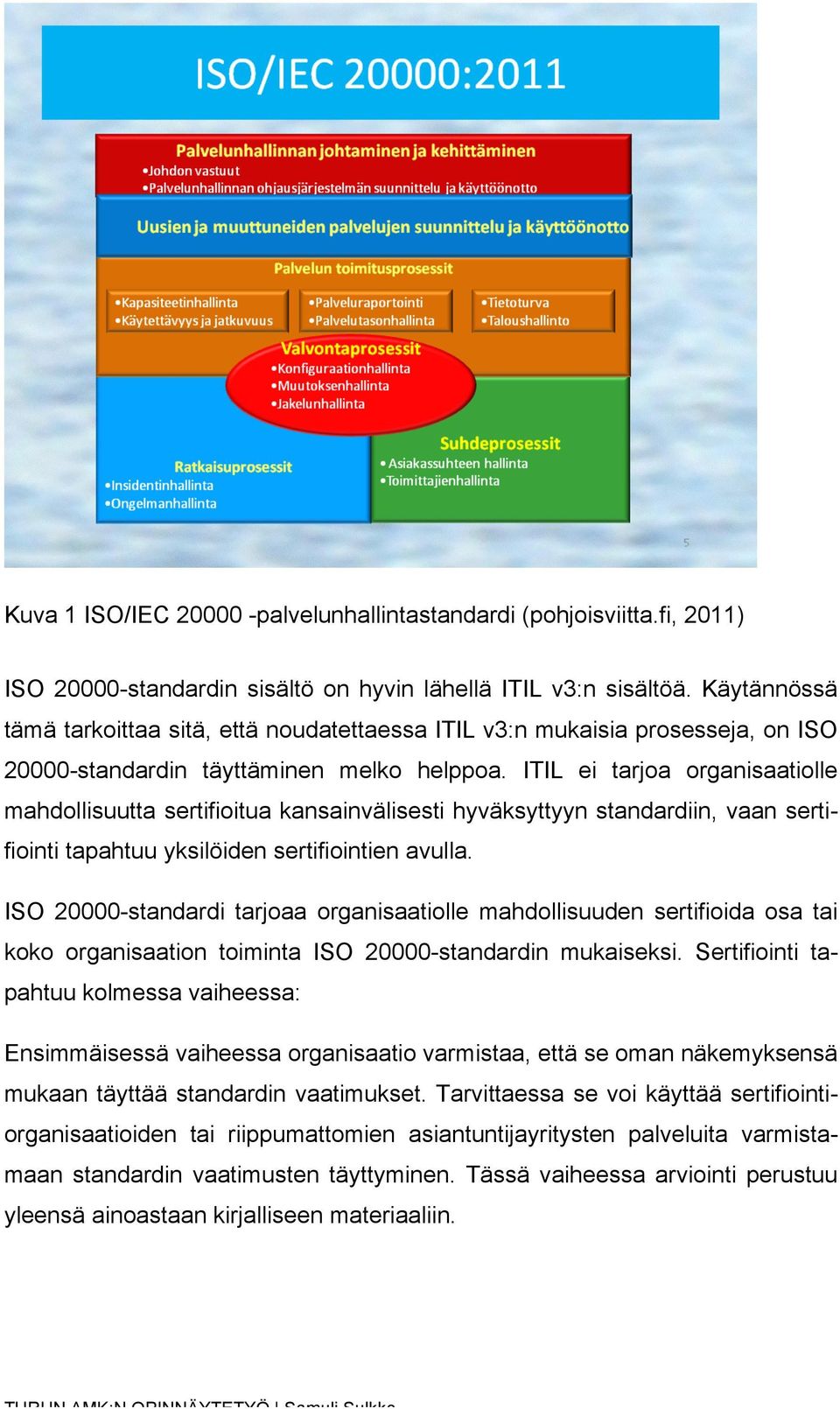 ITIL ei tarjoa organisaatiolle mahdollisuutta sertifioitua kansainvälisesti hyväksyttyyn standardiin, vaan sertifiointi tapahtuu yksilöiden sertifiointien avulla.