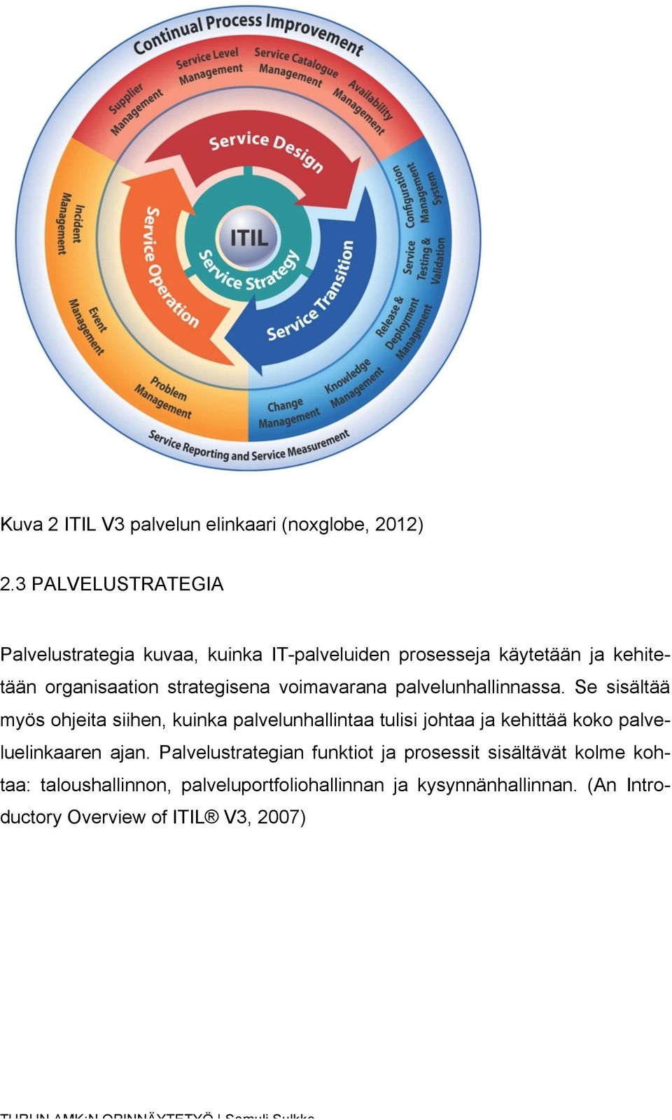 strategisena voimavarana palvelunhallinnassa.
