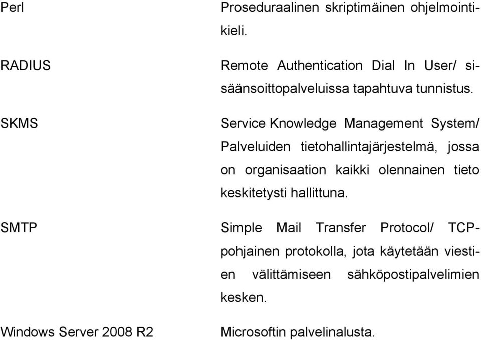 Service Knowledge Management System/ Palveluiden tietohallintajärjestelmä, jossa on organisaation kaikki olennainen