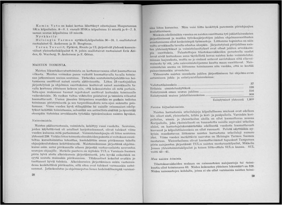 T u r u n T 0 v eri t, Pyrkivä, Riento ja UL järjestivät yhdessä kansainväliset yleisurheilukilpailut 6. 9. joihin osallistuivat ruotsalaiset Erik Ahlden, G. Waxberg, B. Andersson ja E. Göran.