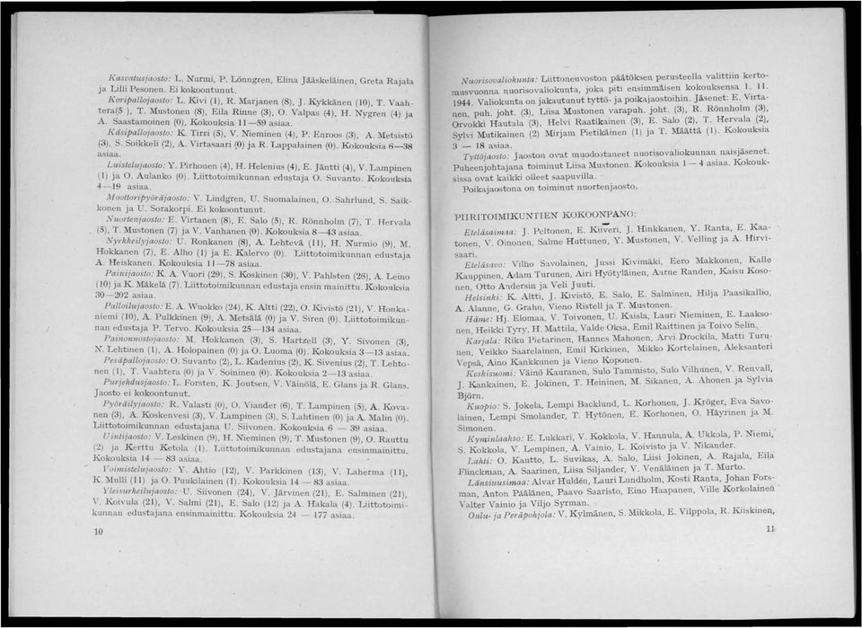 SOlkkeh (2), A. Virtasaari (0) ja R. Lappa lainen (0). Kokouksia 6-38 asiaa. Luistelltjuosto: Y. Pirhonen ( ~ ), H. Helenius (4), E. Jäntti (4), V. Lampinen (1) Ja O. Aulanko (0).