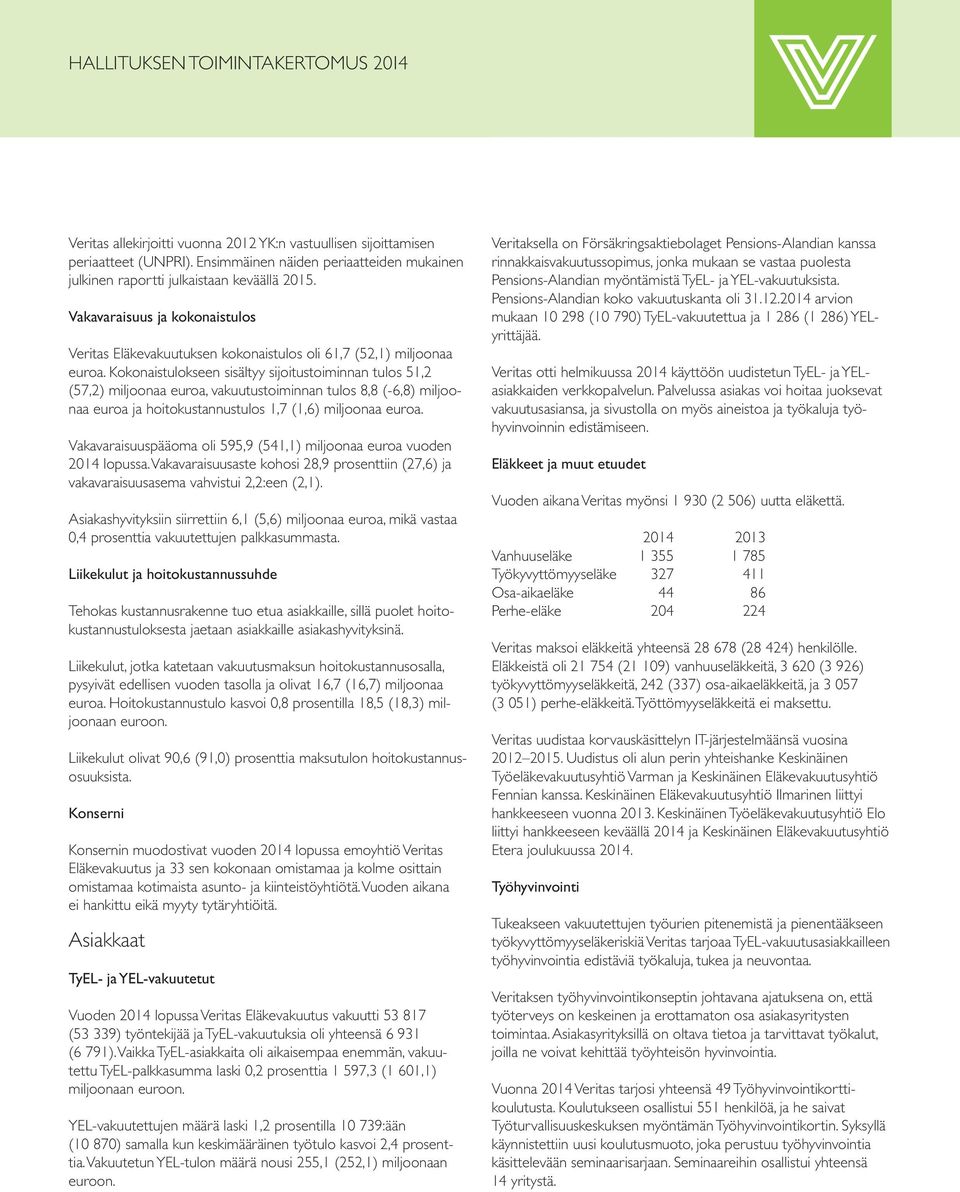 Kokonaistulokseen sisältyy sijoitustoiminnan tulos 51,2 (57,2) miljoonaa euroa, vakuutustoiminnan tulos 8,8 (-6,8) miljoonaa euroa ja hoitokustannustulos 1,7 (1,6) miljoonaa euroa.