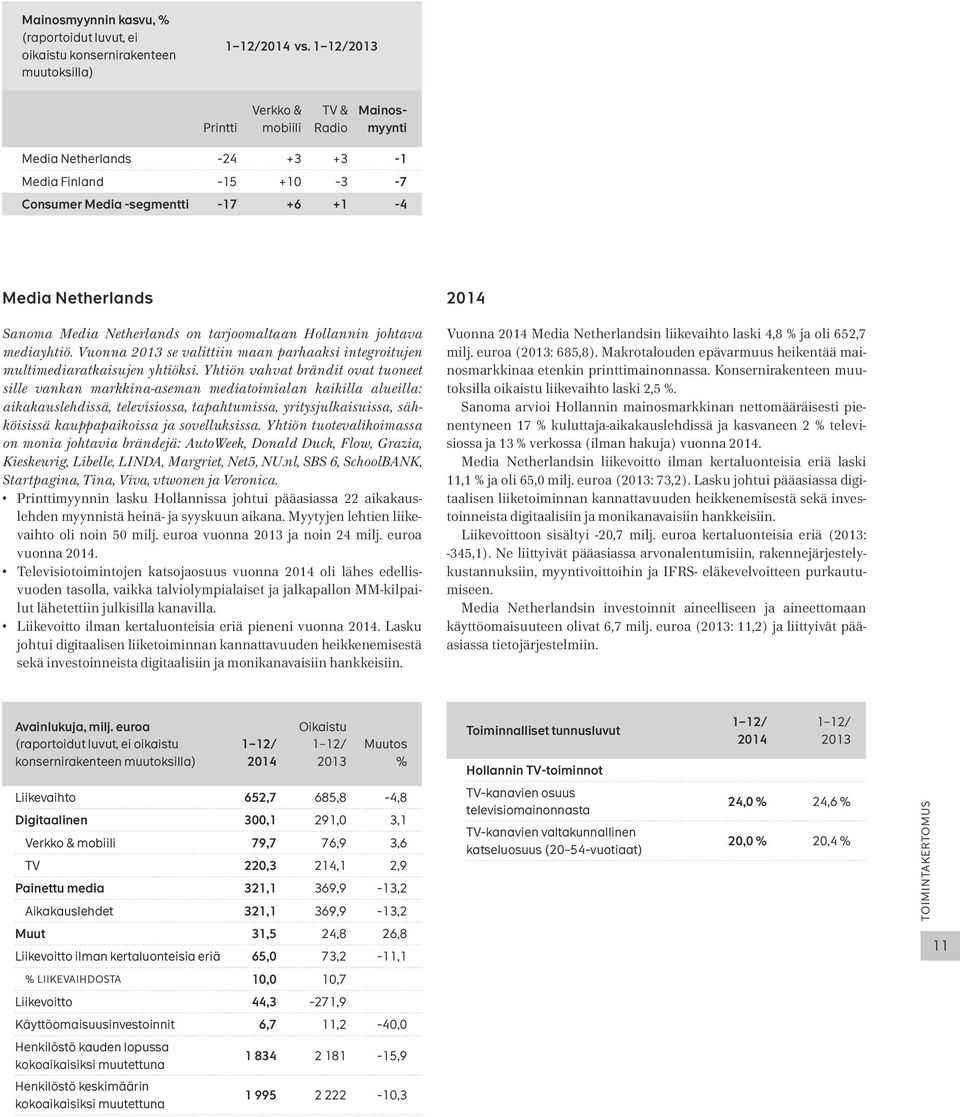 tarjoomaltaan Hollannin johtava mediayhtiö. Vuonna se valittiin maan parhaaksi integroitujen multimediaratkaisujen yhtiöksi.