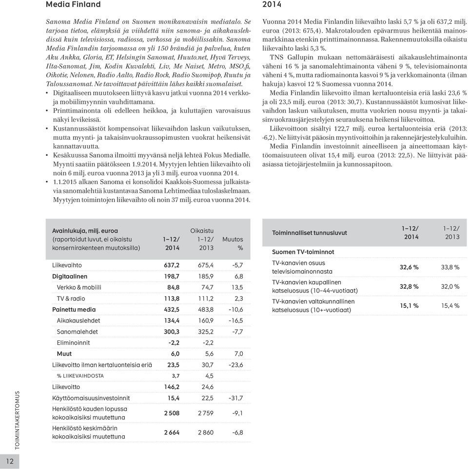 Sanoma Media Finlandin tarjoomassa on yli 150 brändiä ja palvelua, kuten Aku Ankka, Gloria, ET, Helsingin Sanomat, Huuto.