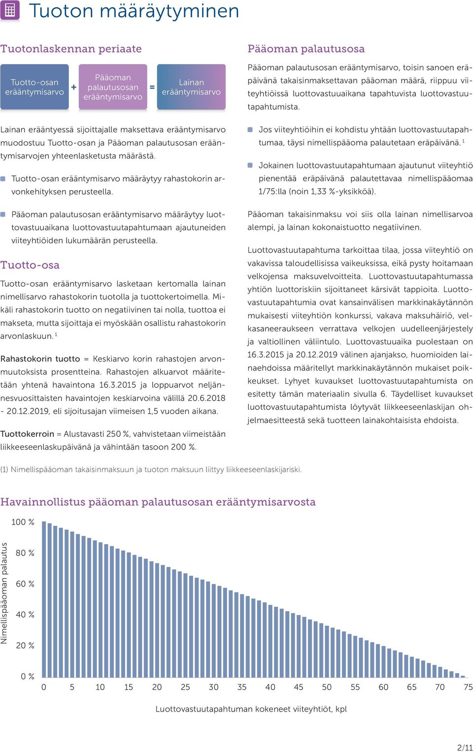 Lainan erääntyessä sijoittajalle maksettava eräänty misarvo muodostuu Tuotto-osan ja Pääoman palautus osan erääntymisarvojen yhteenlasketusta määrästä.