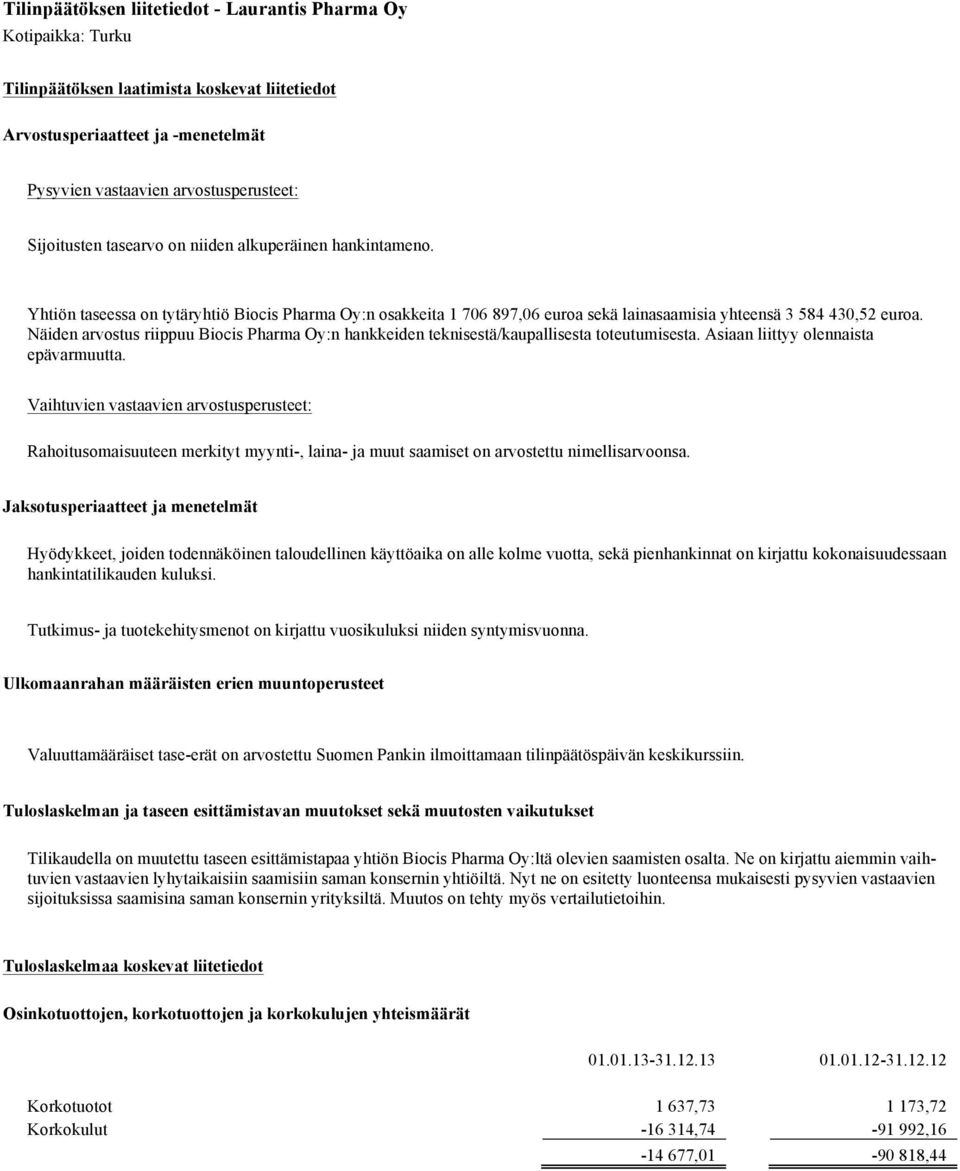 Näiden arvostus riippuu Biocis Pharma Oy:n hankkeiden teknisestä/kaupallisesta toteutumisesta. Asiaan liittyy olennaista epävarmuutta.