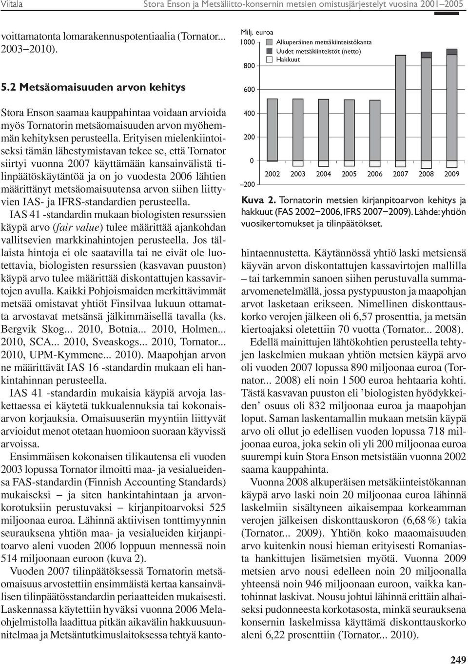 Tornatorin metsien kirjanpitoarvon kehitys ja hakkuut (FAS 2002 2006, IFRS 2007 2009). Lähde: yhtiön vuosikertomukset ja tilinpäätökset.