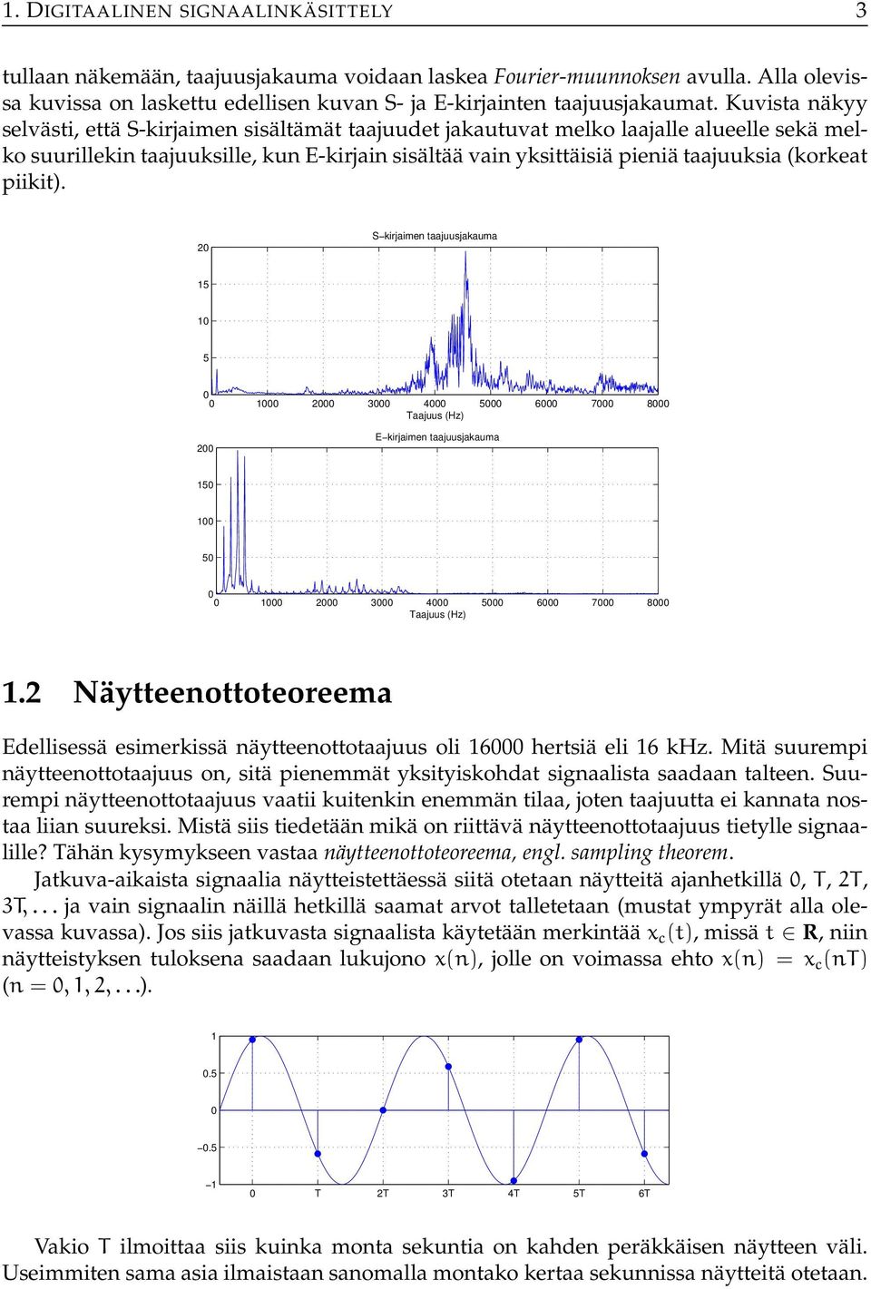 (korkeat piikit). 2 S kirjaimen taajuusjakauma 5 5 2 3 4 5 6 7 8 Taajuus (Hz) 2 E kirjaimen taajuusjakauma 5 5 2 3 4 5 6 7 8 Taajuus (Hz).