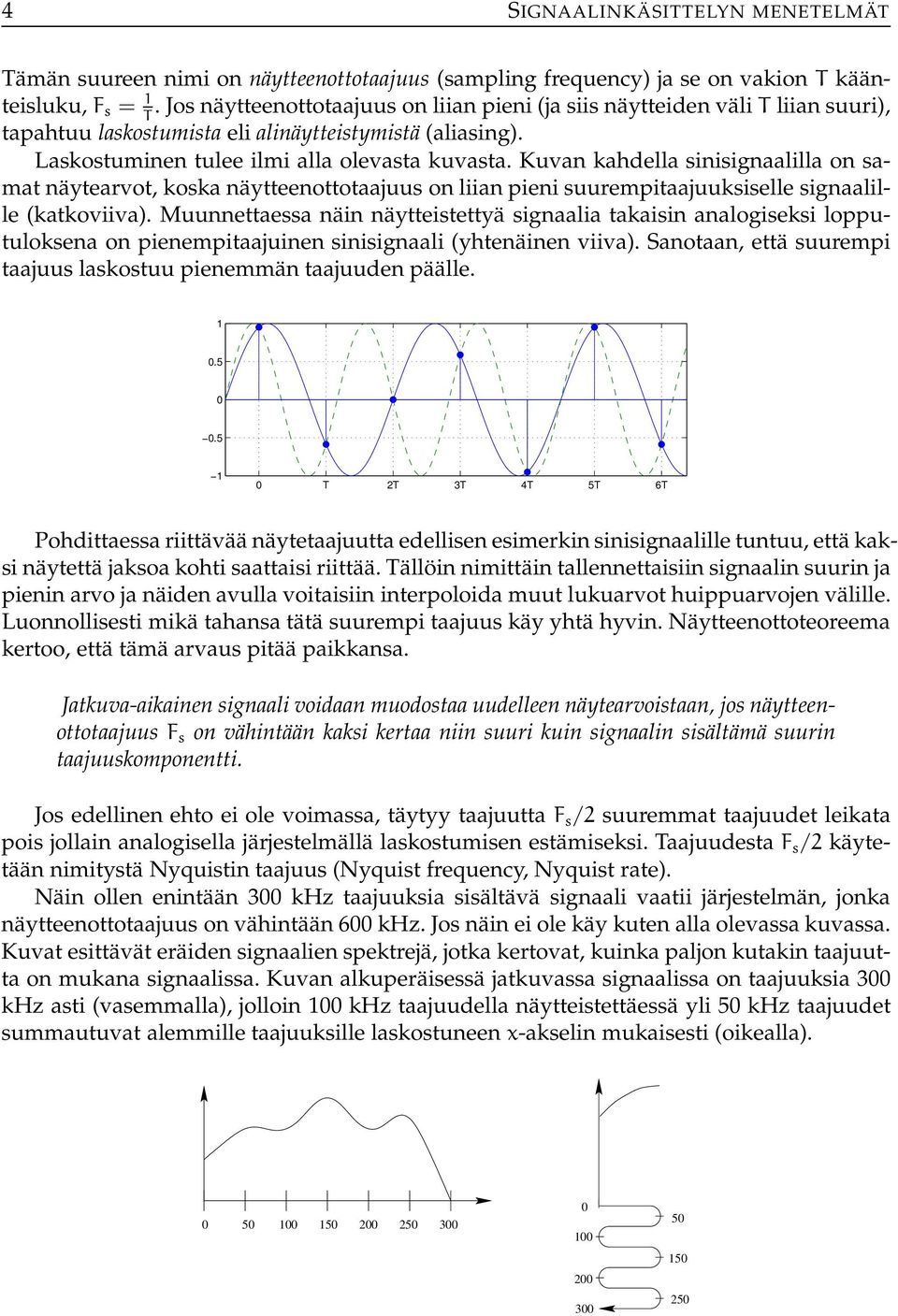 Kuvan kahdella sinisignaalilla on samat näytearvot, koska näytteenottotaajuus on liian pieni suurempitaajuuksiselle signaalille (katkoviiva).