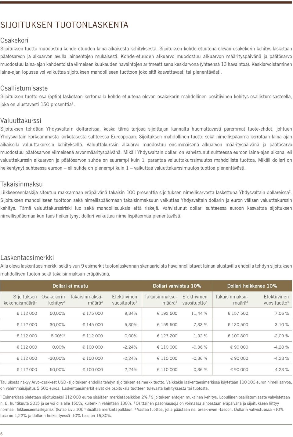 Kohde-etuuden alkuarvo muodostuu alkuarvon määrityspäivänä ja päätösarvo muodostuu laina-ajan kahdentoista viimeisen kuukauden havaintojen aritmeettisena keskiarvona (yhteensä 13 havaintoa).