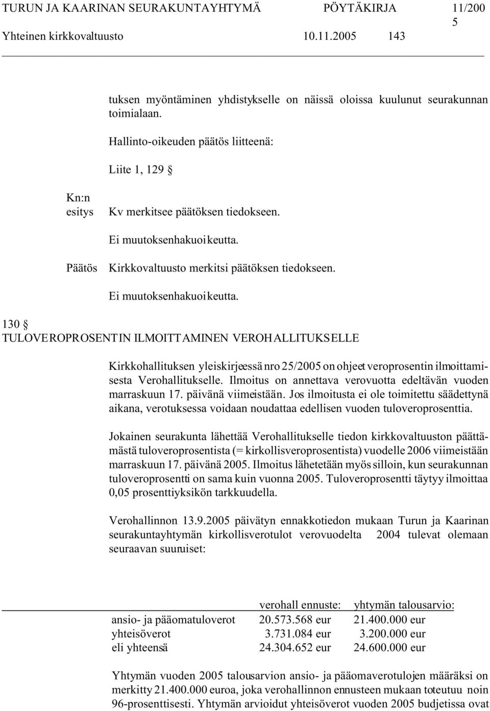 130 TULOVEROPROSENTIN ILMOITTAMINEN VEROHALLITUKSELLE Kirkkohallituksen yleiskirjeessä nro 2/200 on ohjeet veroprosentin ilmoittamisesta Verohallitukselle.