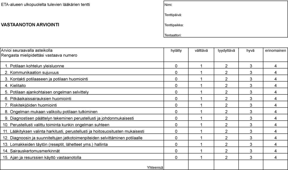 Kielitaito 0 1 2 3 4 5. Potilaan ajankohtaisen ongelman selvittely 0 1 2 3 4 6. Pitkäaikaissairauksien huomiointi 0 1 2 3 4 7. Riskitekijöiden huomiointi 0 1 2 3 4 8.