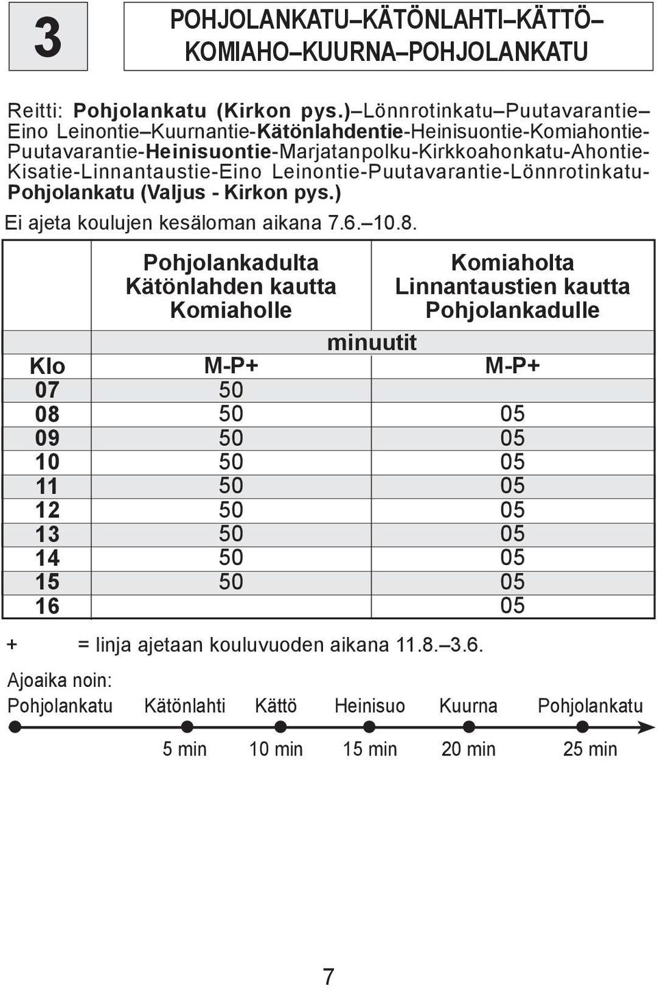 Kisatie-Linnantaustie-Eino Leinontie-Puutavarantie-Lönnrotinkatu- Pohjolankatu (Valjus - Kirkon pys.) Ei ajeta koulujen kesäloman aikana 7.6..8.