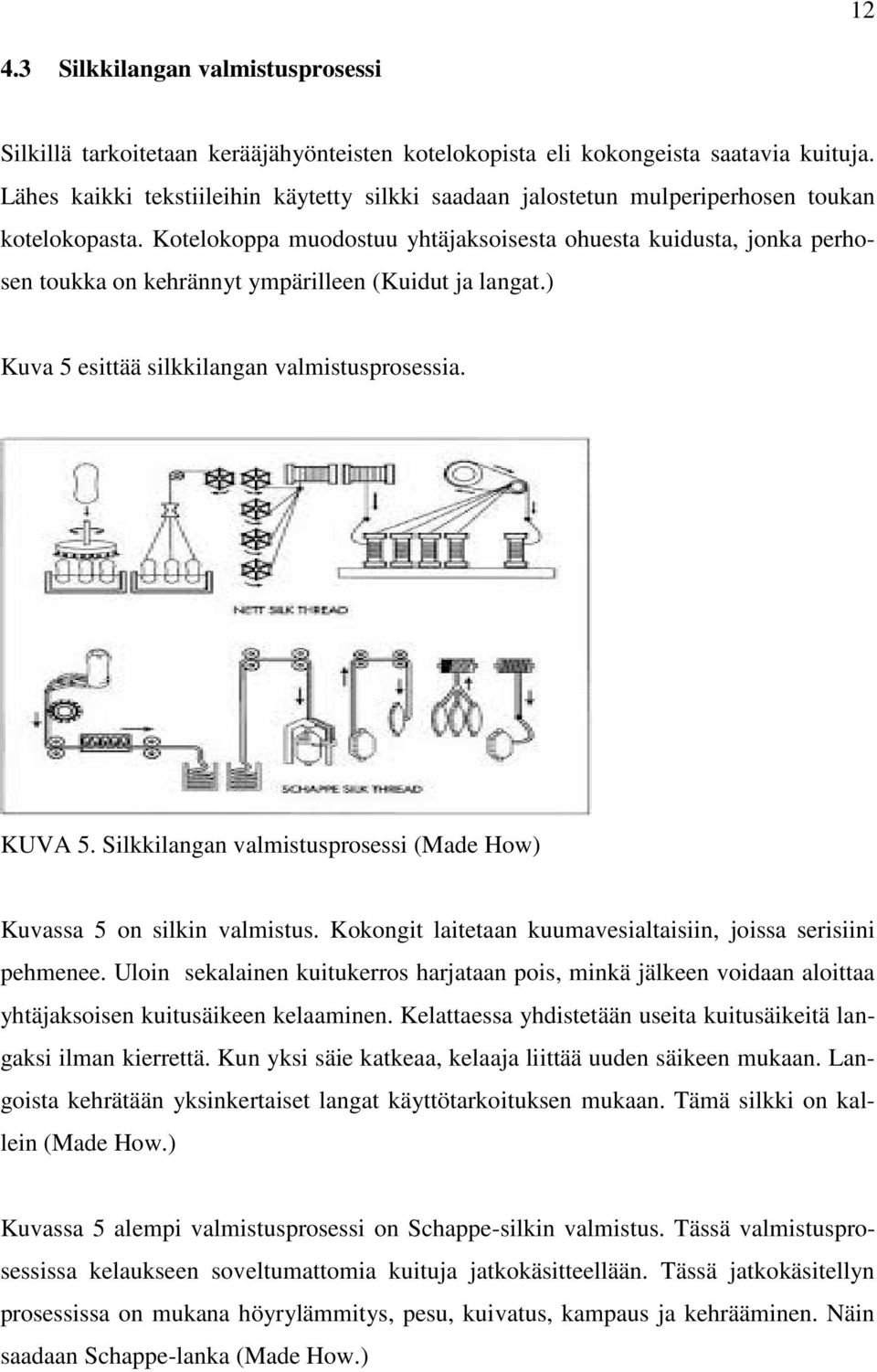 Kotelokoppa muodostuu yhtäjaksoisesta ohuesta kuidusta, jonka perhosen toukka on kehrännyt ympärilleen (Kuidut ja langat.) Kuva 5 esittää silkkilangan valmistusprosessia. KUVA 5.