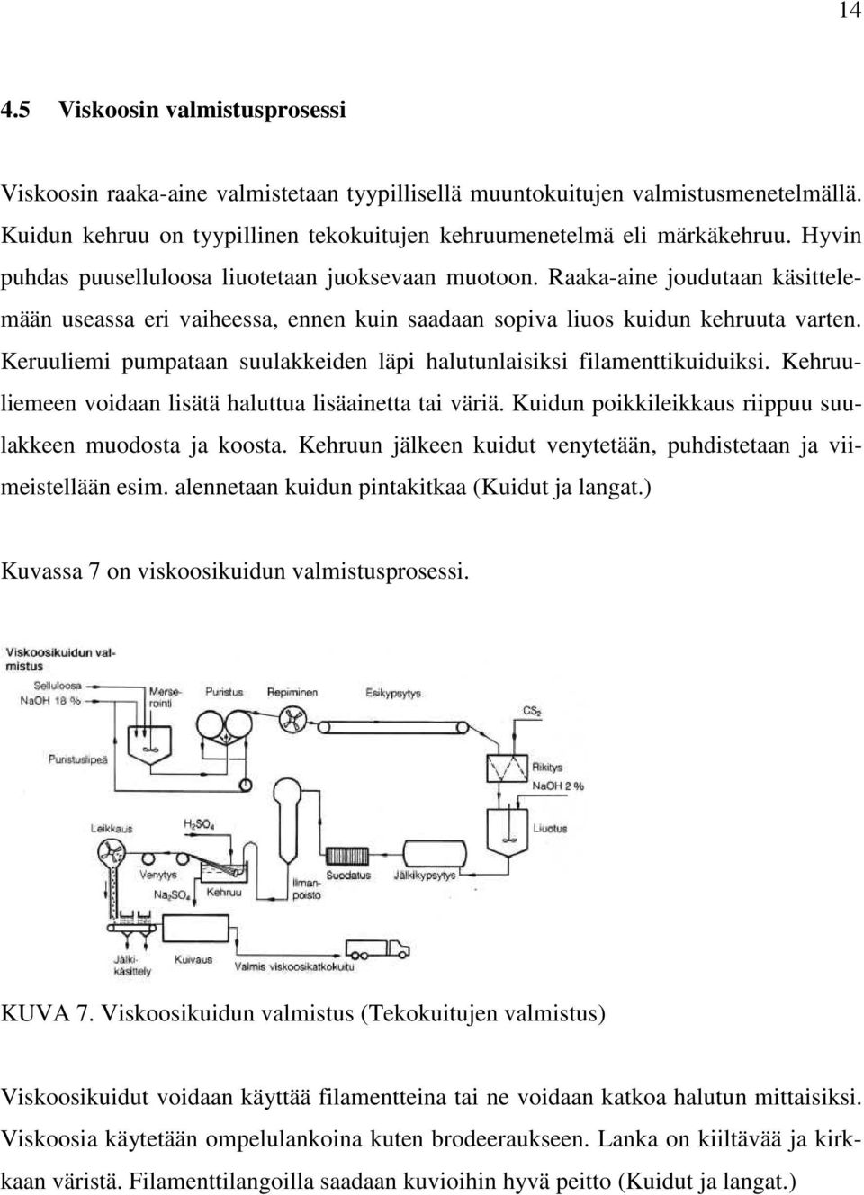 Keruuliemi pumpataan suulakkeiden läpi halutunlaisiksi filamenttikuiduiksi. Kehruuliemeen voidaan lisätä haluttua lisäainetta tai väriä. Kuidun poikkileikkaus riippuu suulakkeen muodosta ja koosta.